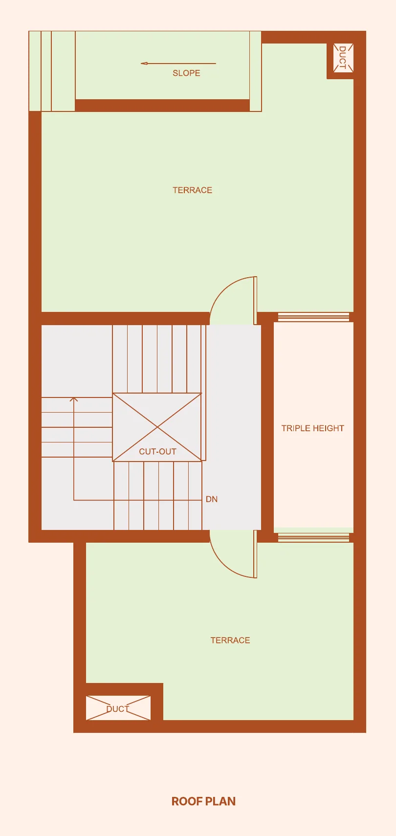 Sugam Villa 18 roof plan: two private terraces